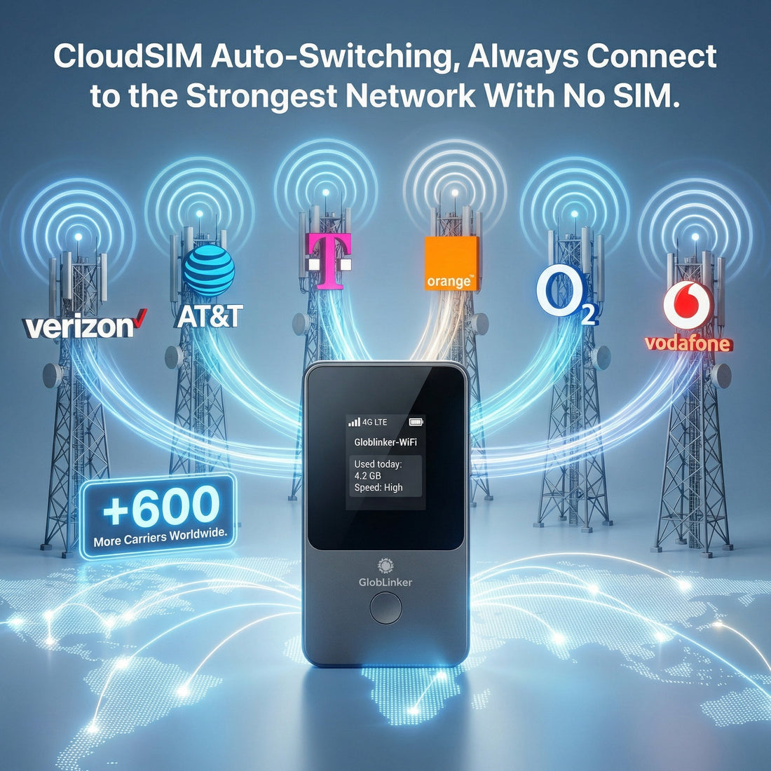 Globlinker Cloudsim