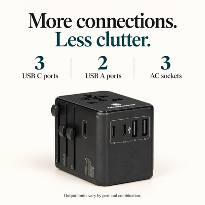G70 PRO Universal Travel Adapter & Fast Charger