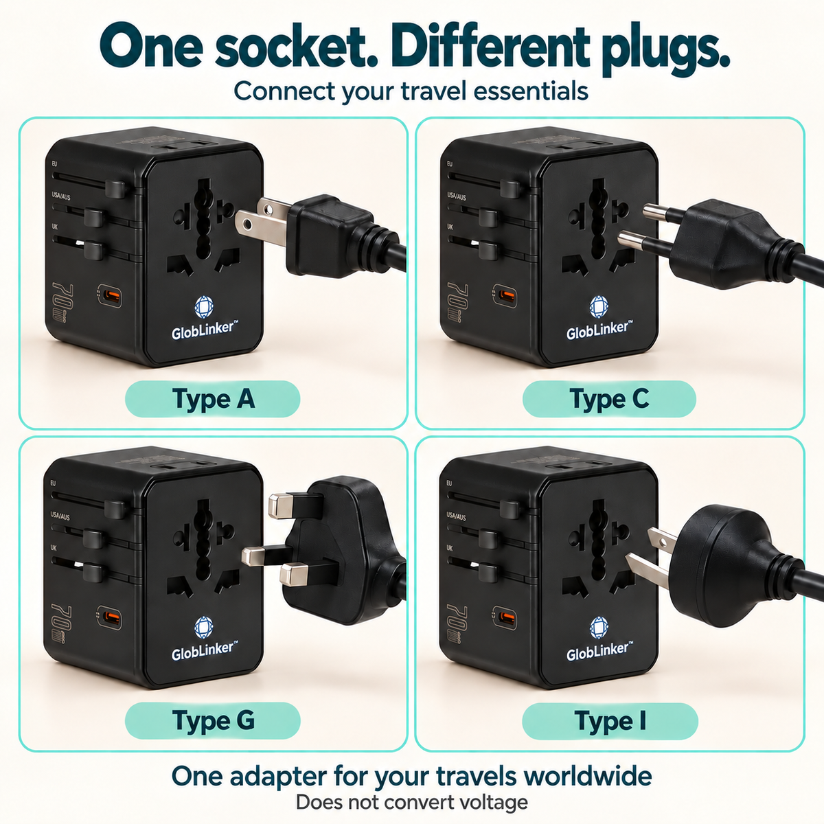 G70 PRO Universal Travel Adapter & Fast Charger