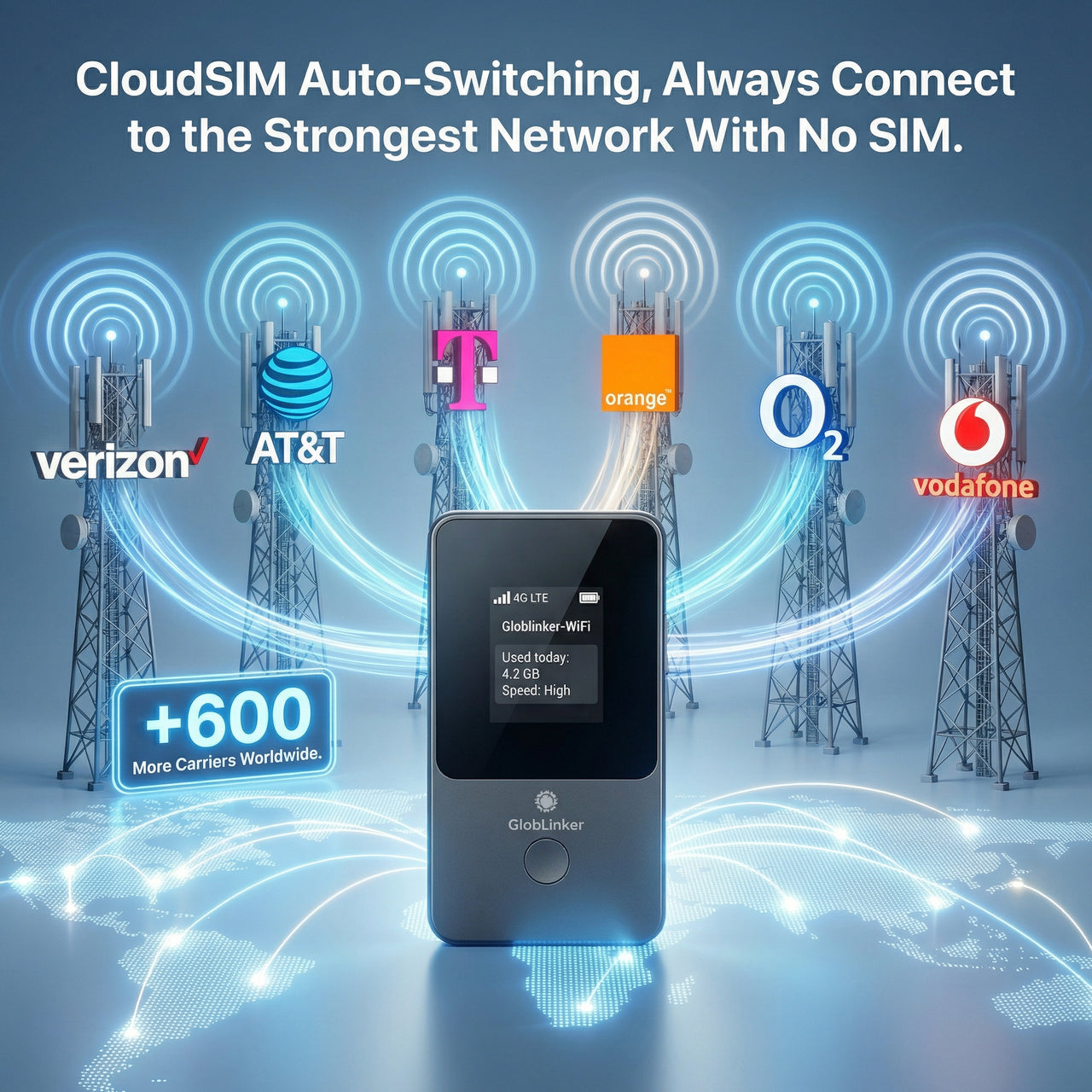 GlobLinker™ AI Cloudsim Portable WiFi Hotspot